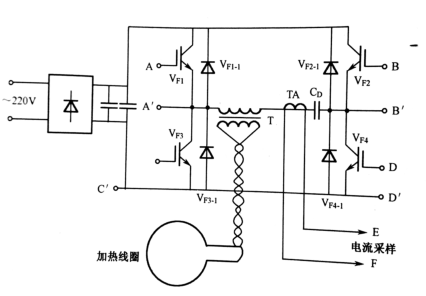 輸出,加溫,變頻電源,電源電路,電磁線圈 . 感應(yīng)加熱機變頻電源原理與電路原理圖
