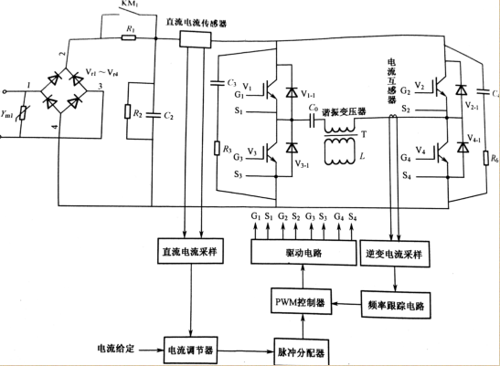 輸出,加溫,變頻電源,電源電路,電磁線圈 . 感應(yīng)加熱機變頻電源原理與電路原理圖