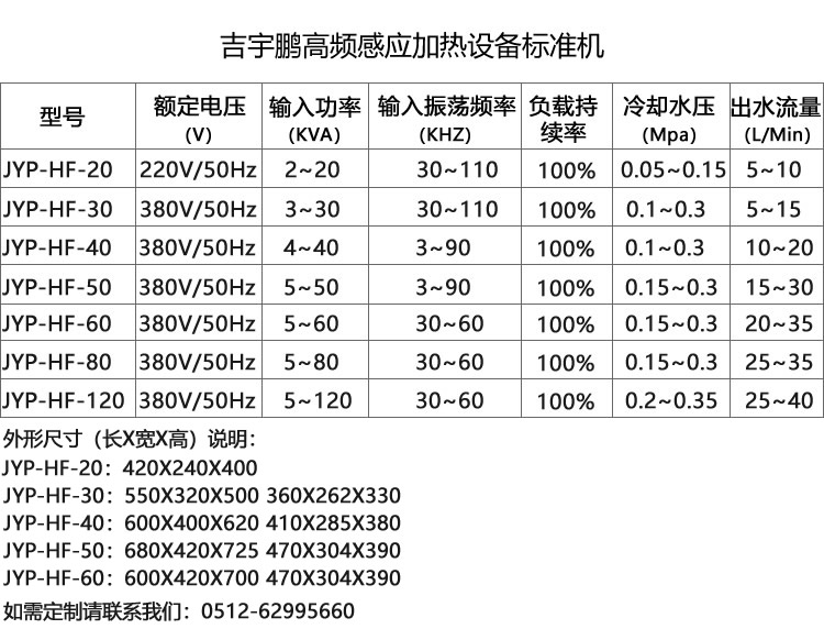 真空鍍膜高頻感應(yīng)加熱設(shè)備